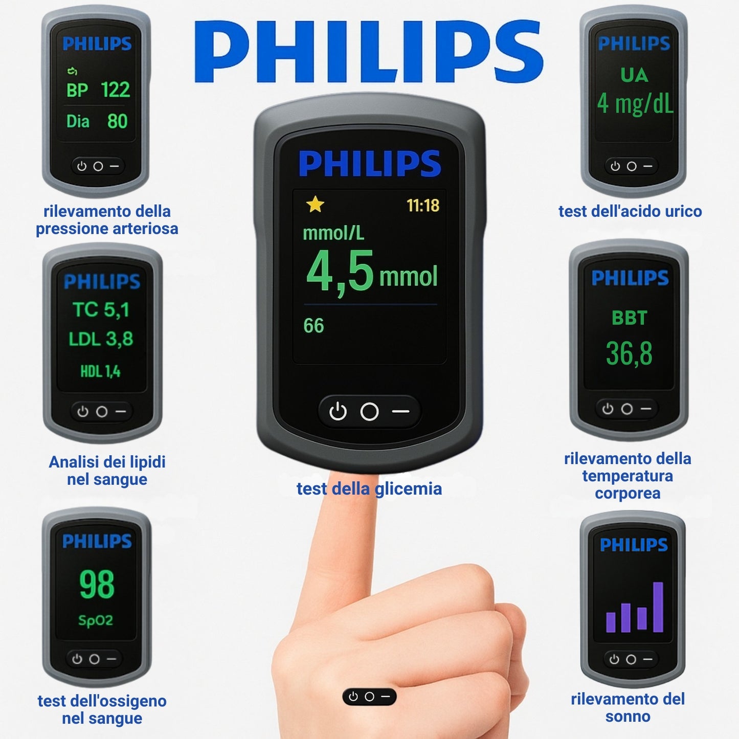 Misuratore Laser Philips 2025 - Glucometro Senza Sangue